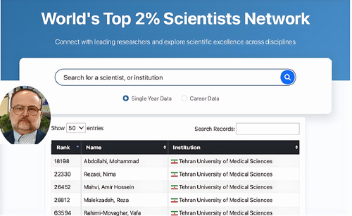 حضور اساتید دانشگاه علوم پزشکی تهران در فهرست دانشمندان برتر ۲ درصد جهان در پلتفرم جدید TopSciNet